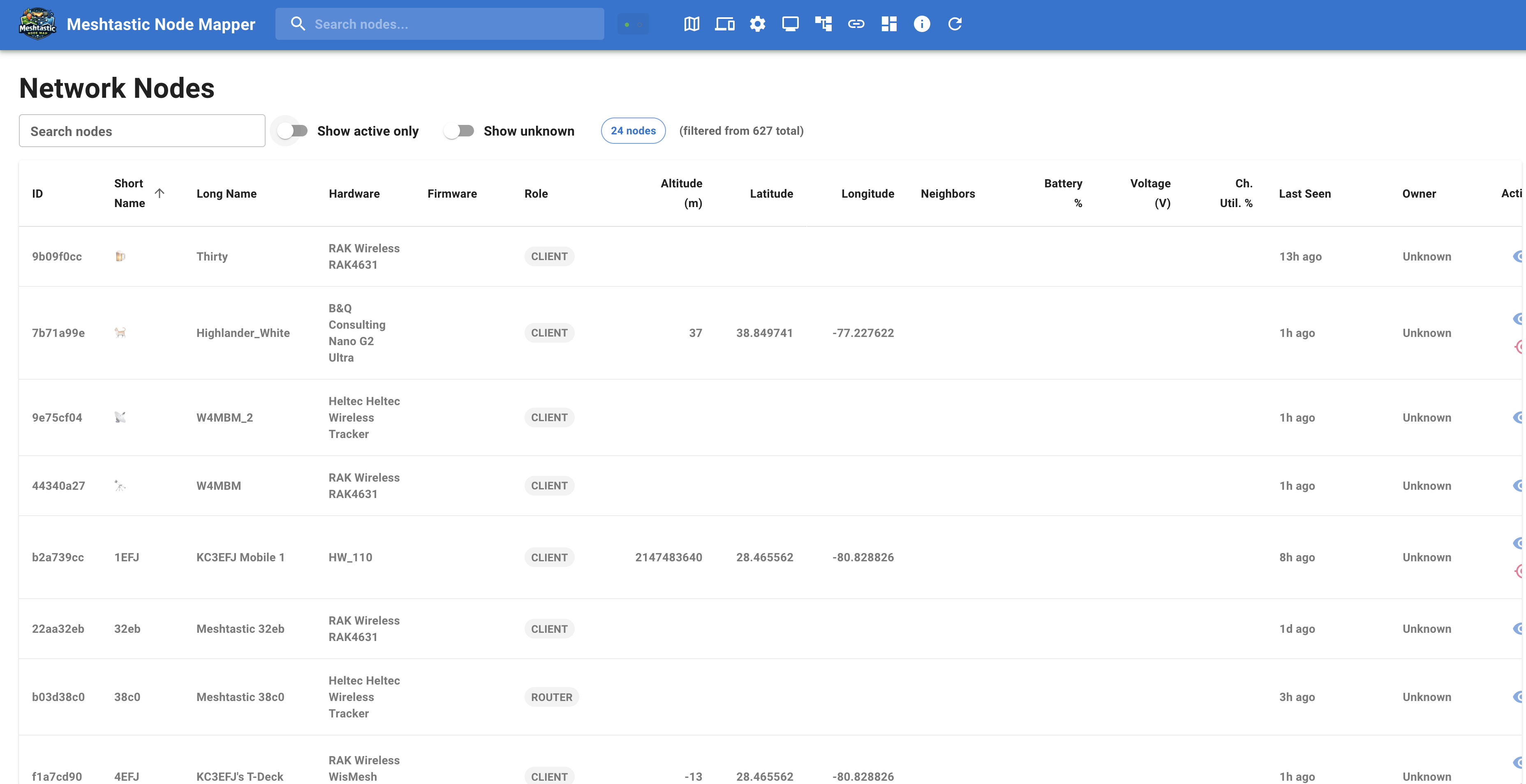 Nodes list view with search